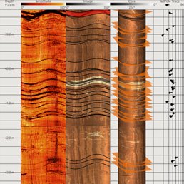 Wireline Borehole Logging | Robertson GEO